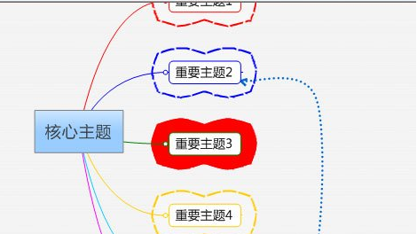 经验分享Mindmanager格式化边框的操作步骤 经验分享的和平精英