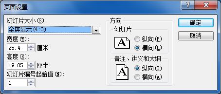 经验分享PowerPoint调整幻灯片大小的相关操作步骤 经验分享今天的教会与信徒都缺乏什么