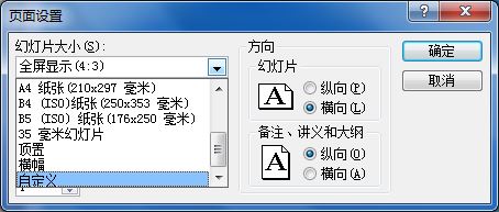 经验分享PowerPoint调整幻灯片大小的相关操作步骤 经验分享今天的教会与信徒都缺乏什么