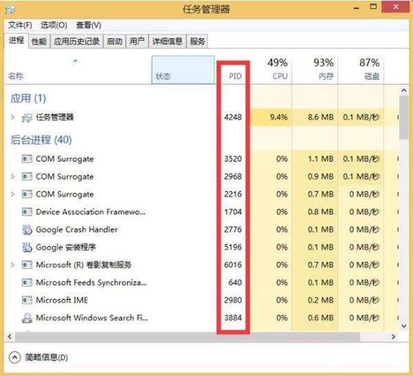 经验分享win8系统显示任务管理器pid的操作过程 经验分享蓝奏云软件合集我来说说链接汇总