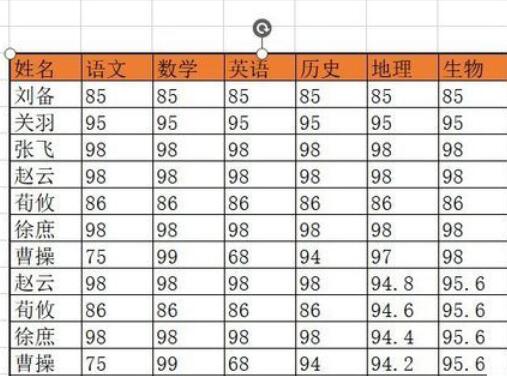 经验分享wps2019照相机功能的使用操作教程 经验分享今天的教会与信徒都缺乏什么