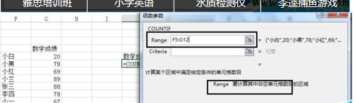 经验分享excel2016中countif函数使用操作操作 经验分享今天的教会与信徒都缺乏什么