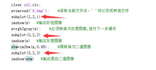 经验分享Matlab读取图片 显示和保存图像的相关操作 经验分享今天的教会与信徒都缺乏什么