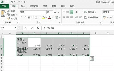 经验分享excel2013设置图表坐标轴刻度的方法步骤 经验分享今天的教会与信徒都缺乏什么