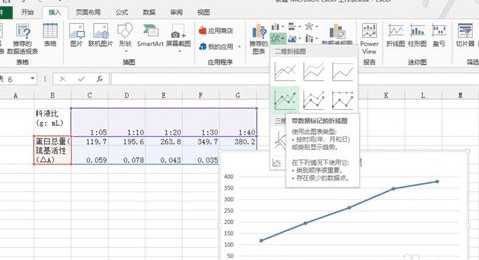 经验分享excel2013设置图表坐标轴刻度的方法步骤 经验分享今天的教会与信徒都缺乏什么