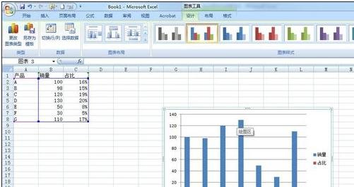 经验分享excel2007设置次坐标轴的操作步骤 经验分享列王纪下二十四章解经