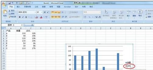 经验分享excel2007设置次坐标轴的操作步骤 经验分享列王纪下二十四章解经