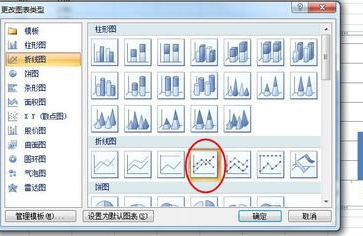 经验分享excel2007设置次坐标轴的操作步骤 经验分享列王纪下二十四章解经
