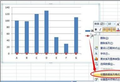 经验分享excel2007设置次坐标轴的操作步骤 经验分享列王纪下二十四章解经