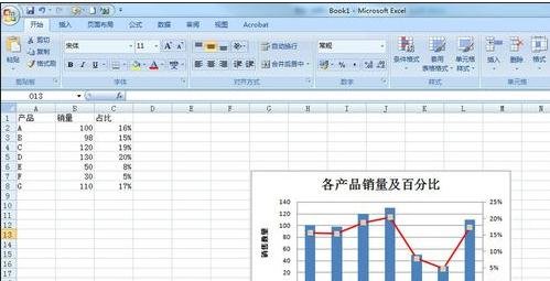 经验分享excel2007设置次坐标轴的操作步骤 经验分享列王纪下二十四章解经