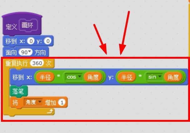 经验分享Scratch绘制彩色同心圆的操作流程 经验分享今天的教会与信徒都缺乏什么
