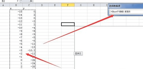 经验分享excel2010使用数据描点制图的简单方法 经验分享得几点希望能帮到大家