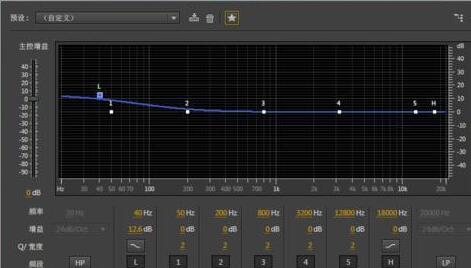 经验分享Audition制作歌曲伴奏的操作方法 经验分享今天的教会与信徒都缺乏什么