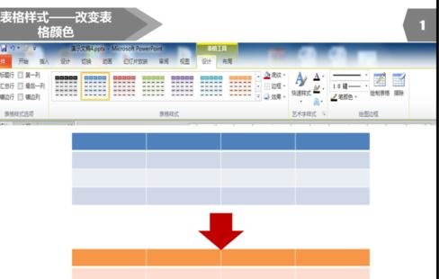 经验分享ppt2013表格边框颜色设置操作步骤 经验分享的和平精英