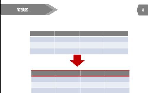 经验分享ppt2013表格边框颜色设置操作步骤 经验分享的和平精英