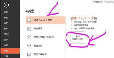经验分享ppt2013转成pdf格式文件的操作方法 经验分享今天的教会与信徒都缺乏什么
