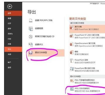经验分享ppt2013转成pdf格式文件的操作方法 经验分享今天的教会与信徒都缺乏什么