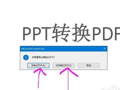 经验分享ppt2013转成pdf格式文件的操作方法 经验分享今天的教会与信徒都缺乏什么