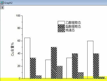经验分享Origin制作柱状图的操作方法 经验分享蓝奏云软件合集我来说说链接汇总