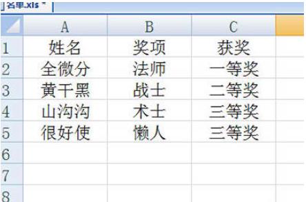 经验分享Word批量制作奖状的操作教程 经验分享得几点希望能帮到大家