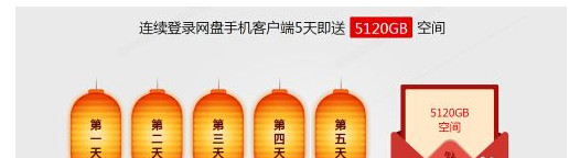 经验分享115网盘扩容空间的方法步骤