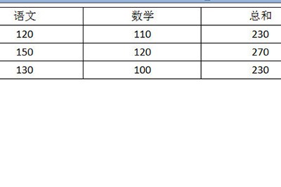 经验分享Word文档求和数字的操作教程 经验分享的和平精英
