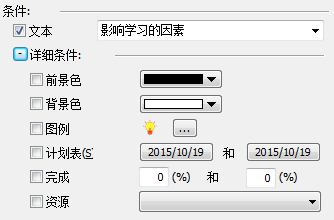 经验分享MindMapper提取主题的具体方法 经验分享今天的教会与信徒都缺乏什么