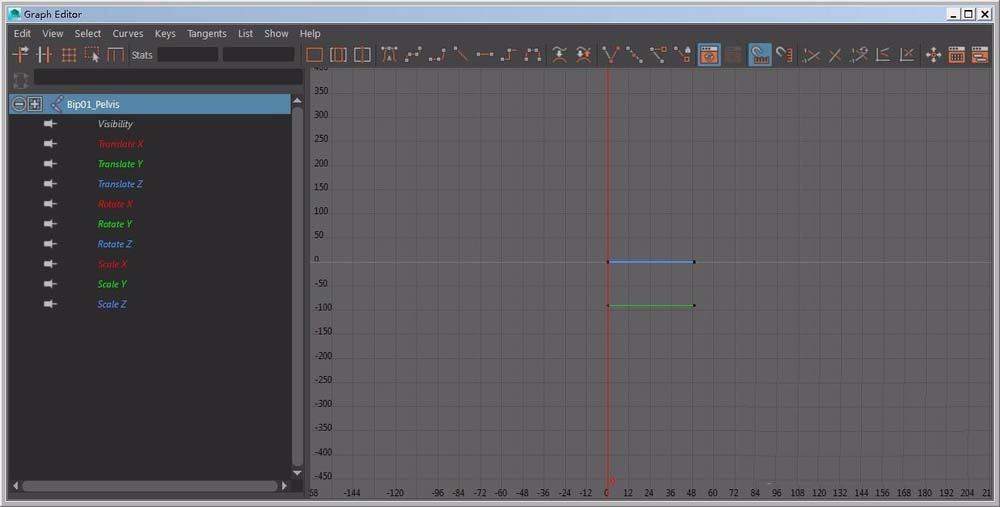 经验分享maya软件中曲线编辑器的详细使用介绍 经验分享今天的教会与信徒都缺乏什么