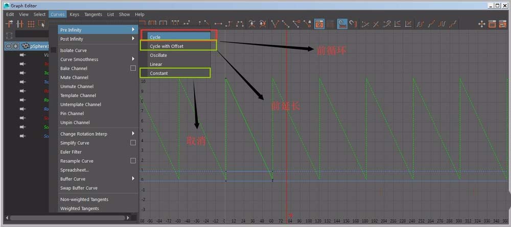 经验分享maya软件中曲线编辑器的详细使用介绍 经验分享今天的教会与信徒都缺乏什么