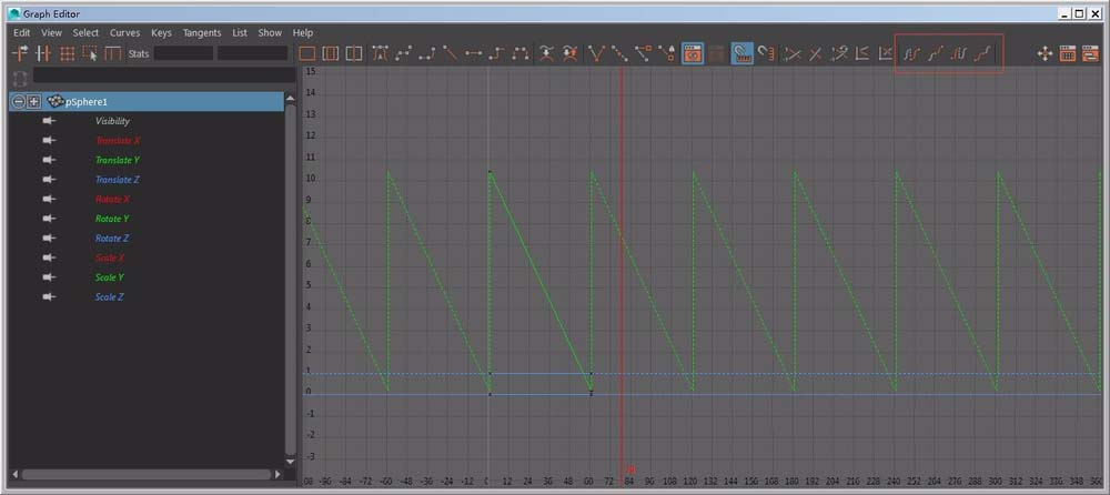 经验分享maya软件中曲线编辑器的详细使用介绍 经验分享今天的教会与信徒都缺乏什么