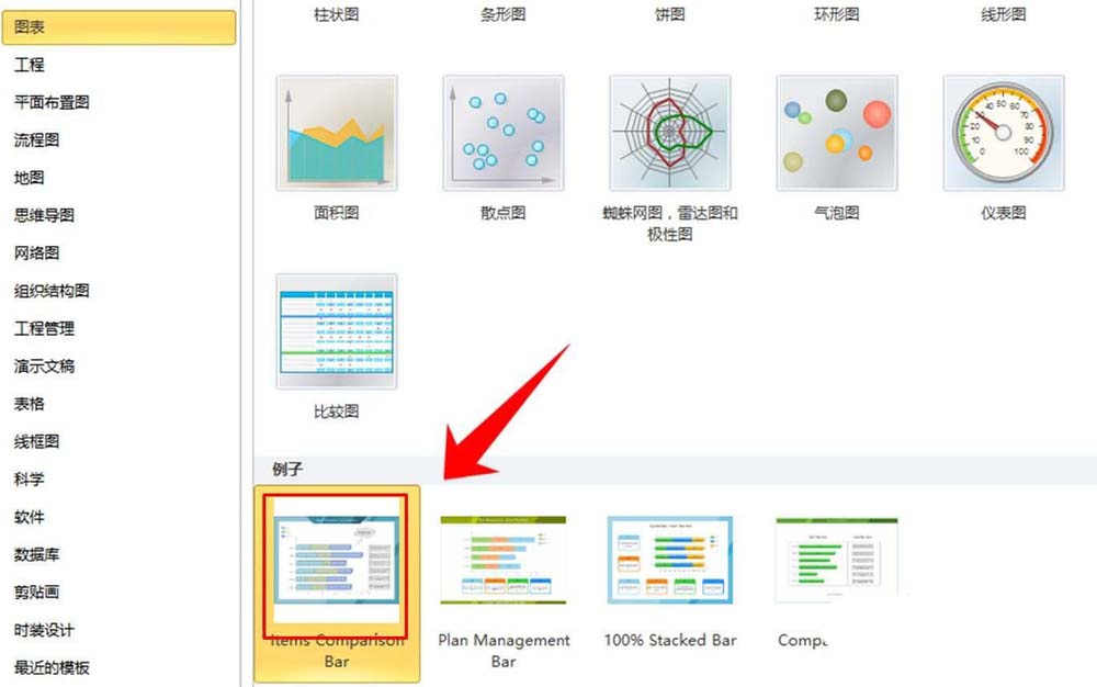 经验分享亿图流程图制作软件绘制柱形图的操作方法