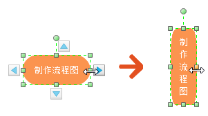 经验分享亿图流程图制作软件把文字竖向显示的操作教程