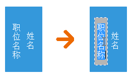 经验分享亿图流程图制作软件把文字竖向显示的操作教程