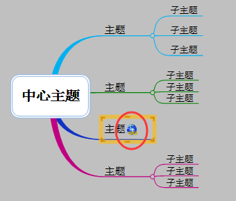 经验分享MindMapper拆分工具使用方法 经验分享今天的教会与信徒都缺乏什么
