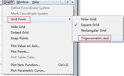 经验分享几何画板将x轴坐标值变成弧度制的详细步骤