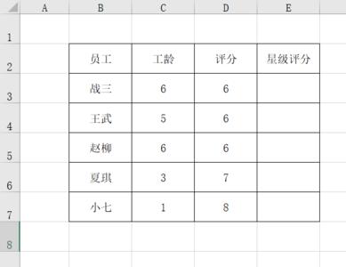 经验分享Excel制作星级评分的操作方法 经验分享的和平精英