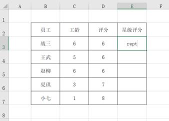 经验分享Excel制作星级评分的操作方法 经验分享的和平精英
