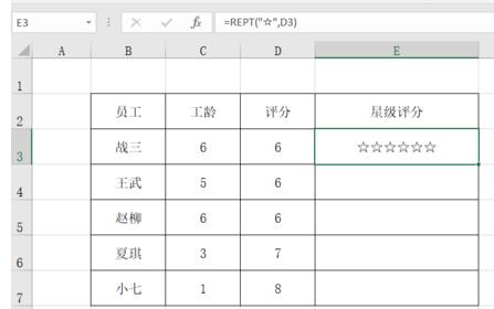 经验分享Excel制作星级评分的操作方法 经验分享的和平精英