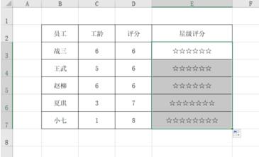 经验分享Excel制作星级评分的操作方法 经验分享的和平精英