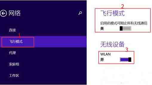 经验分享WIN8停用无线网络连接的操作方法 经验分享列王纪下二十四章解经