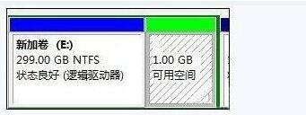 经验分享win7合并磁盘操作过程 经验分享的开头和结束语