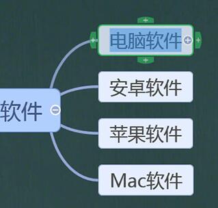 经验分享希沃白板制作思维导图的详细方法 希沃白板我来说说方式