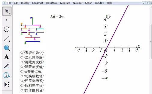经验分享几何画板绘制正比例函数图像的图文方法