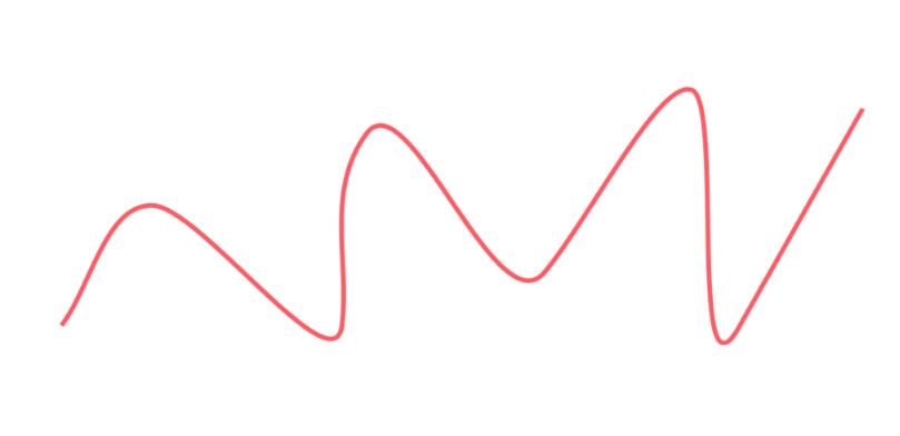 经验分享PPT随意绘制带c图形的详细方法