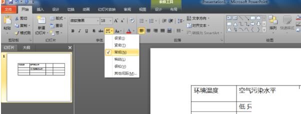 经验分享PPT文字显示紧密的解决方法 文创产品我来说说ppt