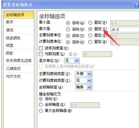 经验分享Excel数据图表里添加分割线的操作方法 经验分享蓝奏云软件合集我来说说链接汇总