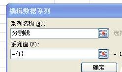 经验分享Excel数据图表里添加分割线的操作方法 经验分享蓝奏云软件合集我来说说链接汇总