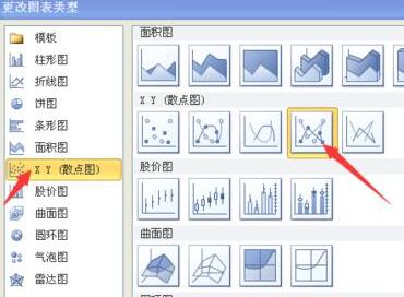 经验分享Excel数据图表里添加分割线的操作方法 经验分享蓝奏云软件合集我来说说链接汇总
