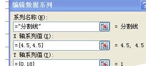 经验分享Excel数据图表里添加分割线的操作方法 经验分享蓝奏云软件合集我来说说链接汇总