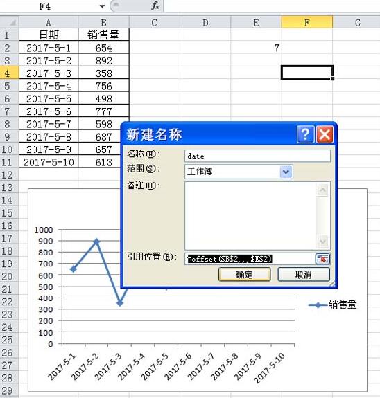 经验分享Excel制作随滚动条变化的动态图表的步骤方法 经验分享得几点希望能帮到大家